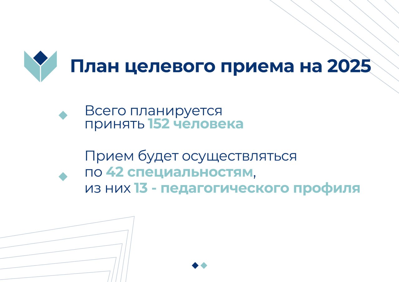 tselevoi 25